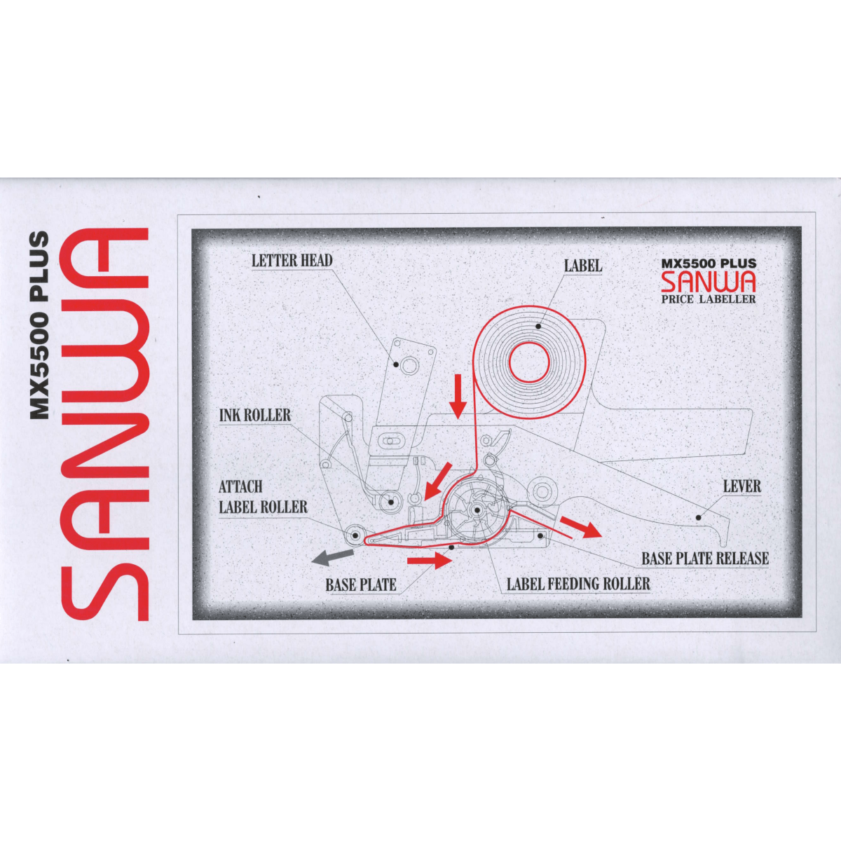 Motex MX 5500 Plus 8 Digit Labeller - West Coast Labels Ltd. WCL
